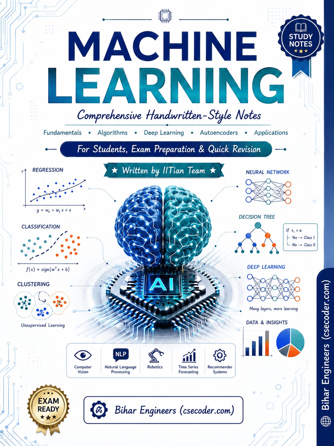 Machine Learning Comprehensive Handwritten